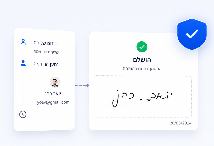 חתימה דיגיטלית מאובטחת